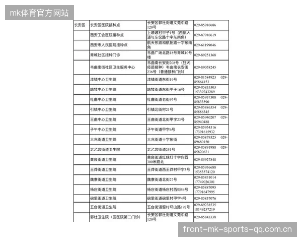 “连失冠军点，蓉城缓称王”